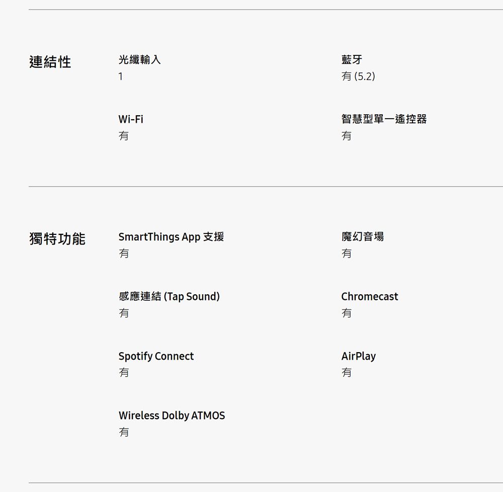 連結性獨特功能光纖輸入1藍牙(5.2)Wi-Fi智慧型單一遙控器SmartThings App支援魔幻音場感應連結 (Tap Sound)ChromecastSpotify Connect有Wireless Dolby ATMOS有AirPlay有