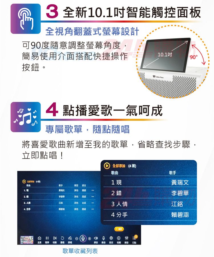 全新10.1智能觸控面板全視角翻蓋式螢幕設計可90度隨意調整螢幕角度,簡易使用介面搭配快捷操作按鈕。10.1吋90點播愛一氣呵成專屬歌單,隨點隨將喜愛歌曲新增至我的歌單,省略查找步驟,立點!4歌曲歌手全部添加 (41現黃瑞文歌曲歌手1. 類型 語言 2錯 李碧華其他江其他 台語3人情江銘其他4分手賴碧涵主頁暂停歌唱即唱静音錄音 設定 收藏 已點歌單收藏列表