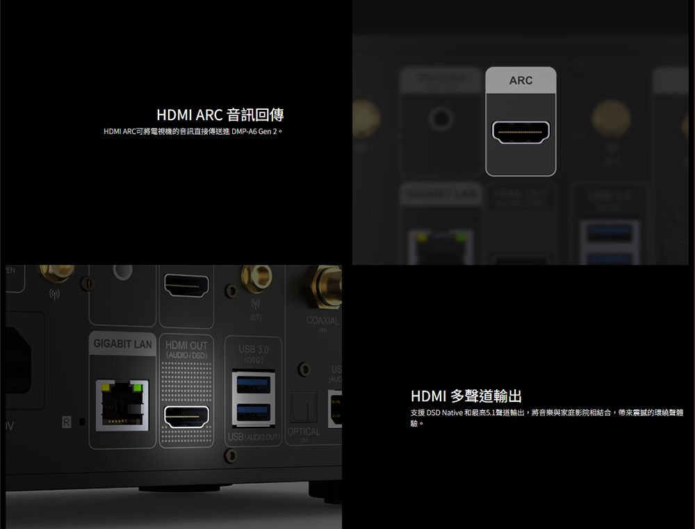 ENVHDMI AR 音訊回傳HDMI ARC可將電視機的音訊直接傳送進 DMP-A6 Gen 2。CCAXIALGIGABIT LANHDMI OUTIODSDUSB 3.0OTG)OARCHDMI 多聲道輸出支援 DSD Native 5.1聲道輸出,將音樂與家庭影院相結合,帶來震撼的環繞聲體驗。USAUDUSB (AUDIO OUT)OPTICAL