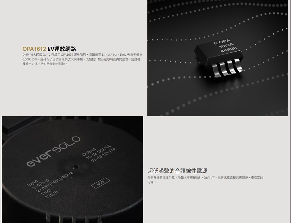 OPA1612 IV運放網路DMP-A6大師版 Gen 2 升級了OPA1612 運放,低至1.1V/Hz,1kHz 失真率僅為0.000015%。這確保了信號的放大與,提升聲音動態範圍與完整性,各種輸出方式,帶來最佳感體驗。 OPA1612A44R382x115V/50Hz/60HzInput3-4/5-6130CT70/BOutput11-12 12V/1A15-16 12V/1A 超低噪聲的音訊線性電源全新升級的線性供電,噪聲水準更是低於40uV以下,為音訊電路提供更乾淨,更穩定的電源。