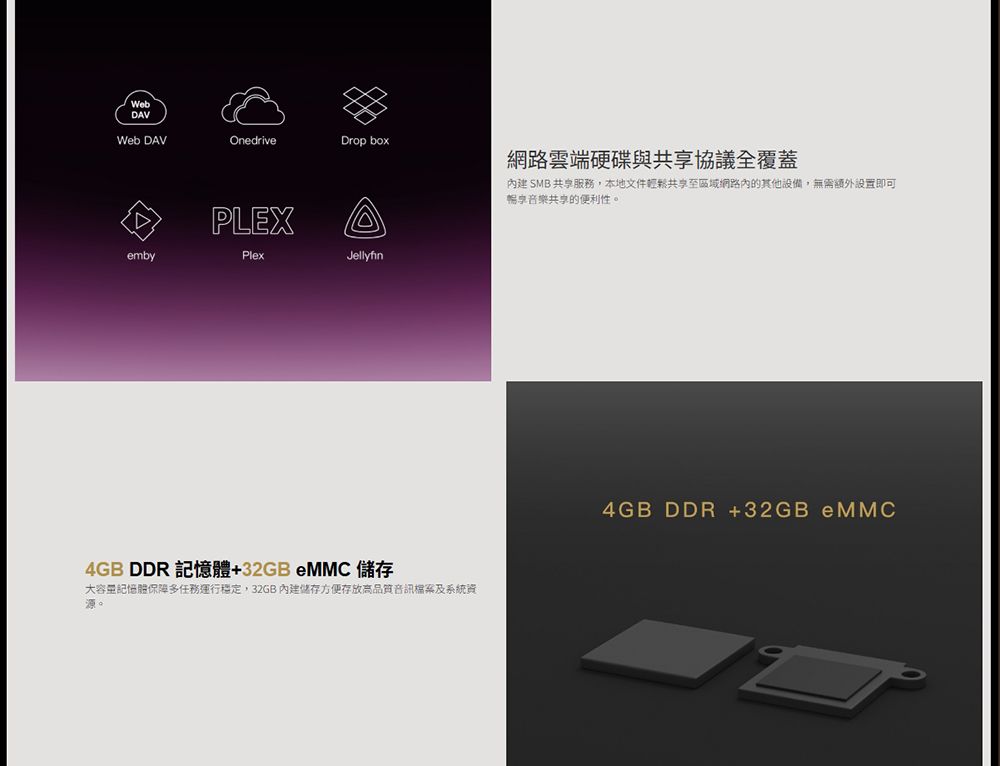 WebDAVWeb DAVOnedriveDrop boxPLEXembyPlexJellyfin4GB DDR 記憶體+32GB eMMC 大容量記憶體保障多任務運行32GB 儲存方便存放品質音訊檔案及系統資網路雲端硬碟與共享協議全覆蓋建 SMB 共享服務,本地文件輕鬆共享至區域網路內的其他設備,無需額外設置即可畅享音樂共享的便利性。4GB DDR+32GB eMMC