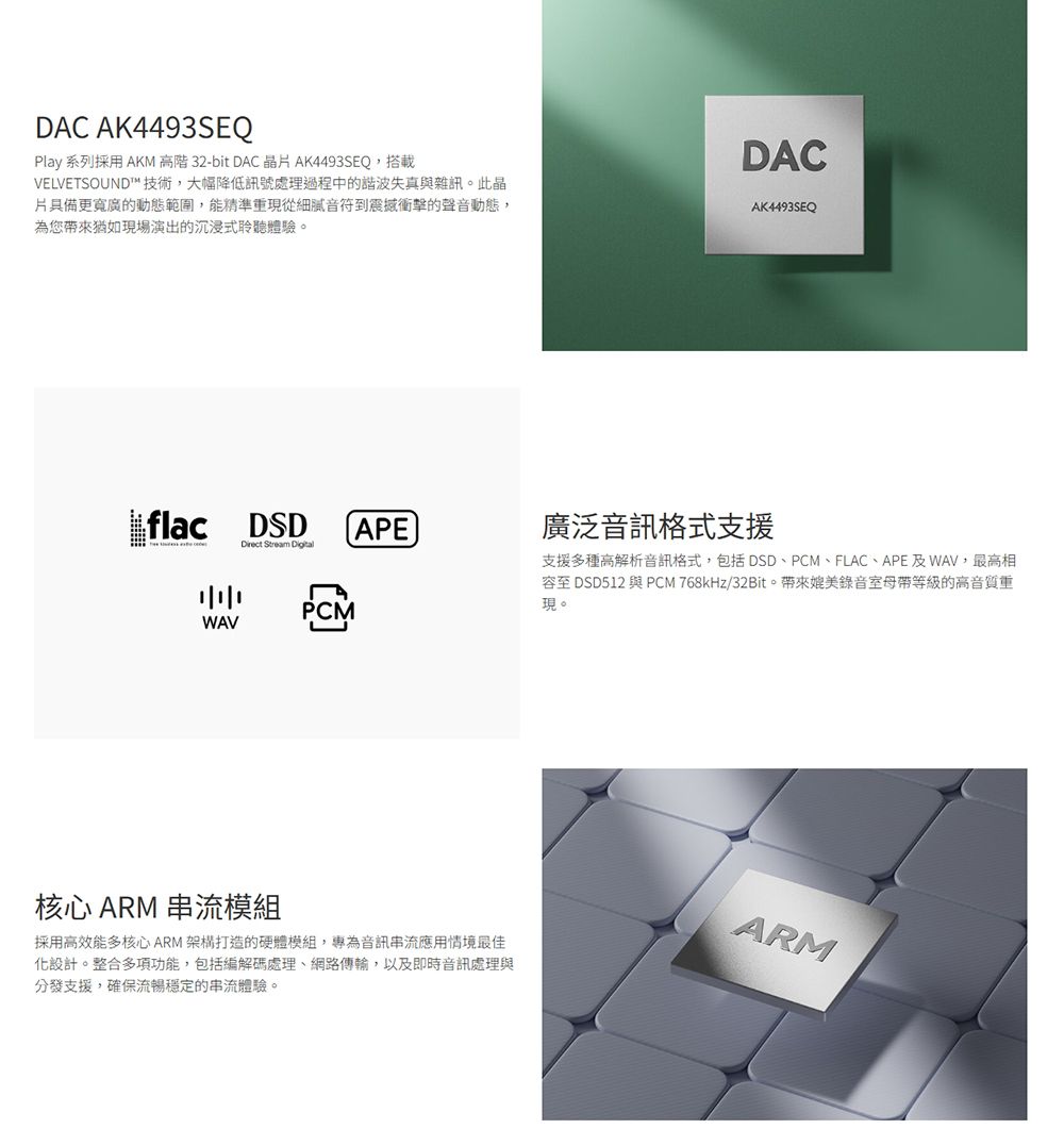 DAC AK4493SEQPlay 系列採用 AKM 高階 32-bit DAC晶AK4493SEQ,搭載VELVETSOUND™ 技術,大幅降低訊號處理過程中的失真與雜訊。此晶片具備更寬廣的動態範圍,能精準重現從細膩音符到震撼衝擊的聲音動態,為您帶來猶如現場演出的沉浸式聆聽體驗。DACAK4493SEQflacDSDAPE廣泛音訊格式支援Direct Stream DigitalPCMWAV支援多種高解析音訊格式,包括DSD、PCM、FLAC、APE及WAV,最高相容至 DSD512 與 PCM 768kHz/32Bit。帶來媲美錄音室母帶等級的高音質重現。核心 ARM 串流模組採用高效能多核心 ARM 架構打造的硬體模組,專為音訊串流應用情境最佳化設計。整合多項功能,包括編解碼處理、網路傳輸,以及即時音訊處理與分發支援,確保流暢穩定的串流體驗。ARM