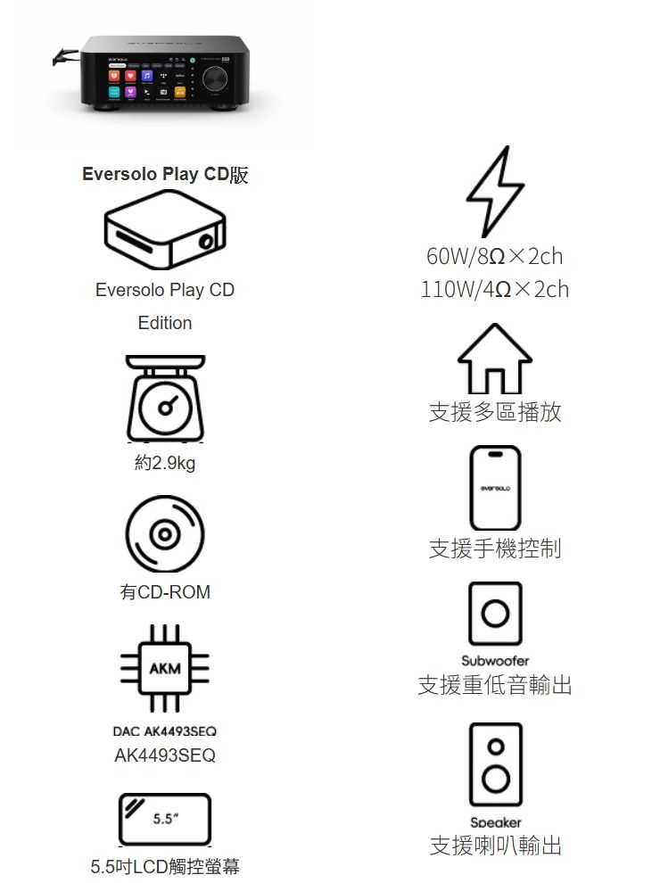 Eversolo Play Eversolo Play CDEdition60W/82×2ch110W/4Q×2ch約2.9kg支援多區播放有CD-ROM支援手機控制AKMDAC AK4493SEQAK4493SEQ5.55.5吋LCD觸控螢幕Subwoofer支援重低音輸出Speaker支援喇叭輸出