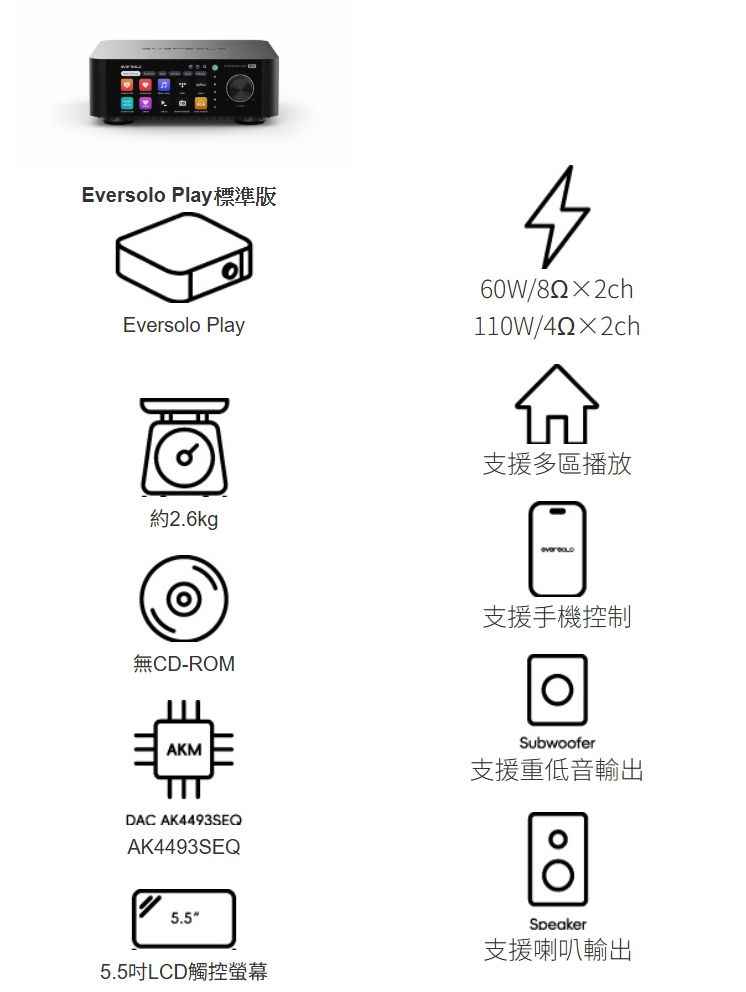 Eversolo Play標準版Eversolo Play60W/82×2ch110W/×2ch約2.6kg支援多區播放無CD-ROM支援手機控制AKMDAC AK4493SEQAK4493SEQ5.5吋LCD觸控螢幕Subwoofer支援重低音輸出Speaker支援喇叭輸出