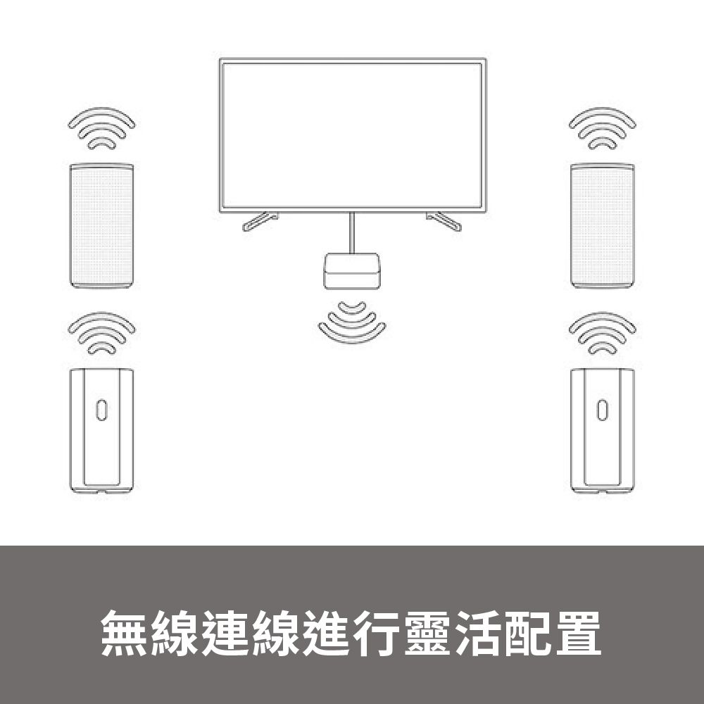 SONY 索尼  HT-A9 360 度環繞家庭劇院音響 公司貨 保固 12 個月