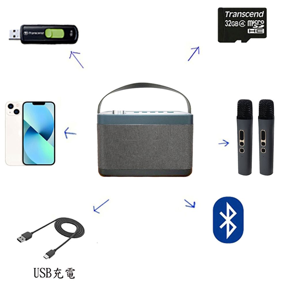  大聲公樂典型無線式多功能行動音箱/喇叭/音響 (雙手持麥克風組)