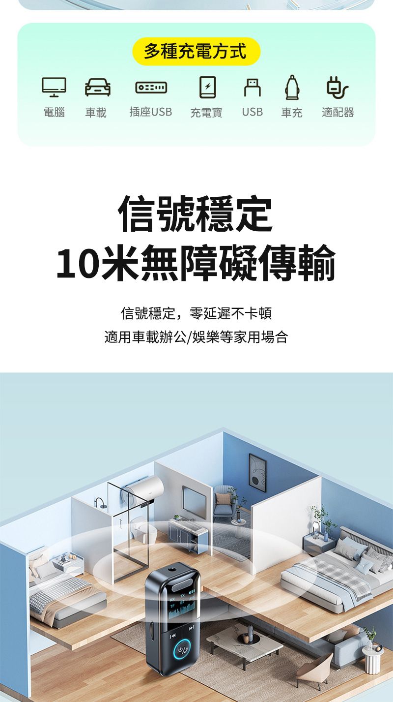 多種充電方式電腦車載 插座USB 充電寶 USB車充適配器信號穩定10米無障礙傳輸信號穩定,零延遲不卡頓適用車載辦公/娛樂等家用場合