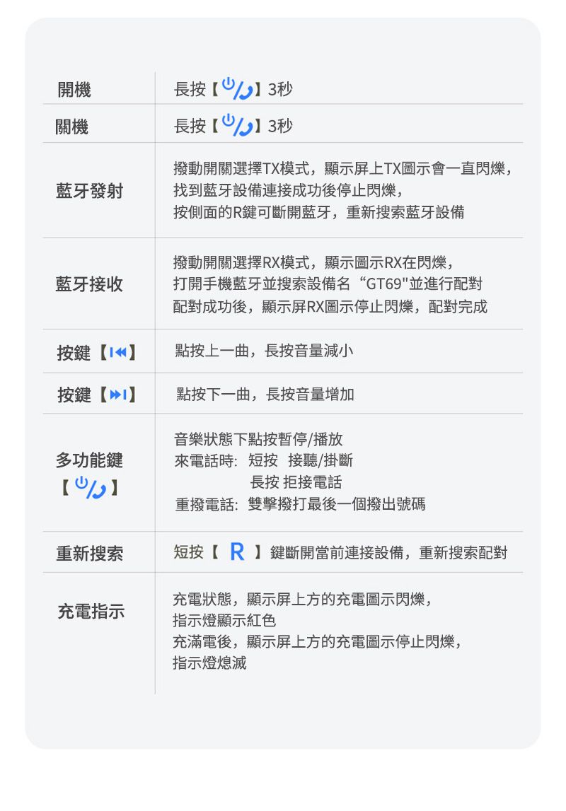 開機長按3秒關機長按【】3秒撥動開關選擇TX模式,顯示屏上TX圖示會一直閃爍,藍牙發射找到藍牙設備連接成功後停止閃爍,按側面的R鍵可斷開藍牙,重新搜索藍牙設備藍牙接收撥動開關選擇RX模式,顯示圖示RX在閃爍,打開手機藍牙並搜索設備名“GT69並進行配對配對成功後,顯示屏RX圖示停止閃爍,配對完成按鍵【1«】點按上一曲,長按音量減小按鍵【1】點按下一曲,長按音量增加音樂狀態下點按暫停/播放多功能鍵【】來電話時:短按 接聽/掛斷長按 拒接電話重撥電話:雙擊撥打最後一個撥出號碼重新搜索短按【R】鍵斷開當前連接設備,重新搜索配對充電狀態,顯示屏上方的充電圖示閃爍,充電指示指示燈顯示紅色充滿電後,顯示屏上方的充電圖示停止閃爍,指示燈熄滅