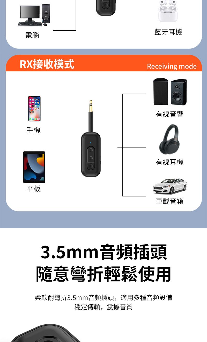 電腦電腦藍牙耳機RX接收模式Receiving mode手機有線音響平板有線耳機車載音箱3.5mm音頻插頭隨意彎折輕鬆使用柔軟耐彎折3.5mm音頻插頭,適用多種音頻設備穩定傳輸,震撼音質
