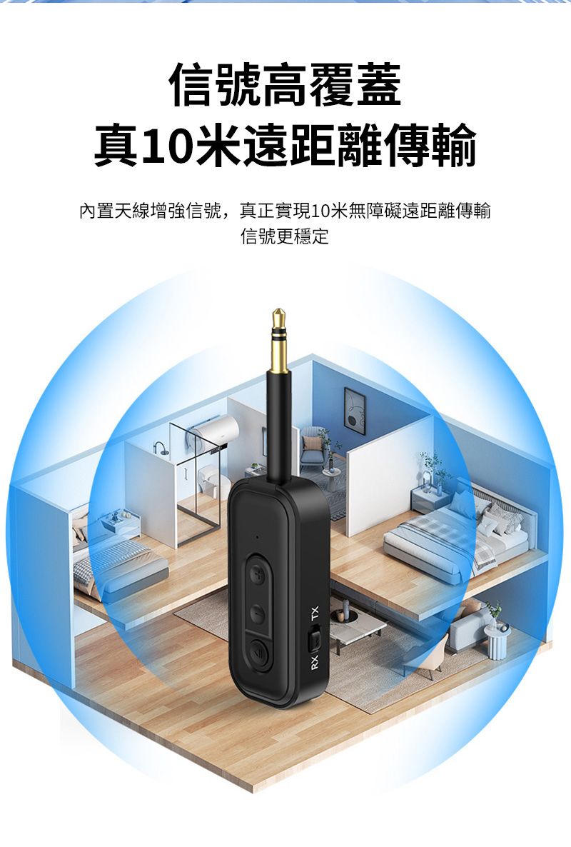 RX TX信號高覆蓋真10米遠距離傳輸內置天線增強信號,真正實現10米無障礙遠距離傳輸信號更穩定