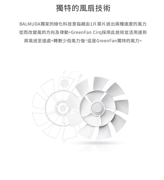 DMAB15-A900825P4