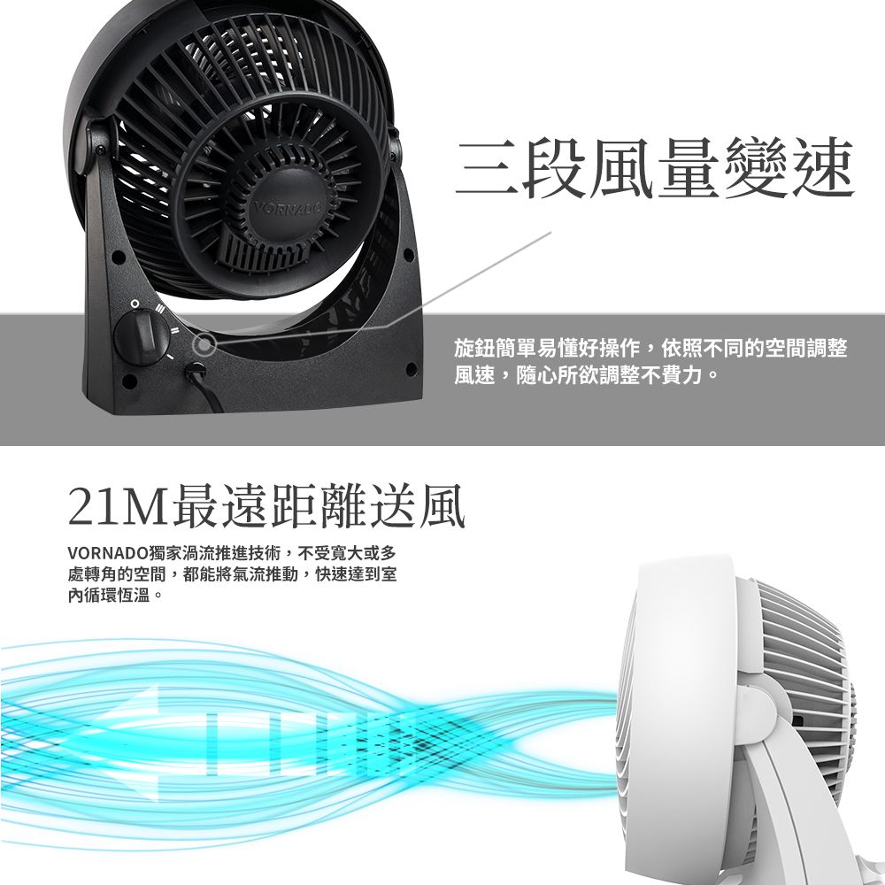 VORNADO 沃拿多 滿$3000登錄送City Cafe大杯冰美式咖啡美國 渦流空氣循環機533B