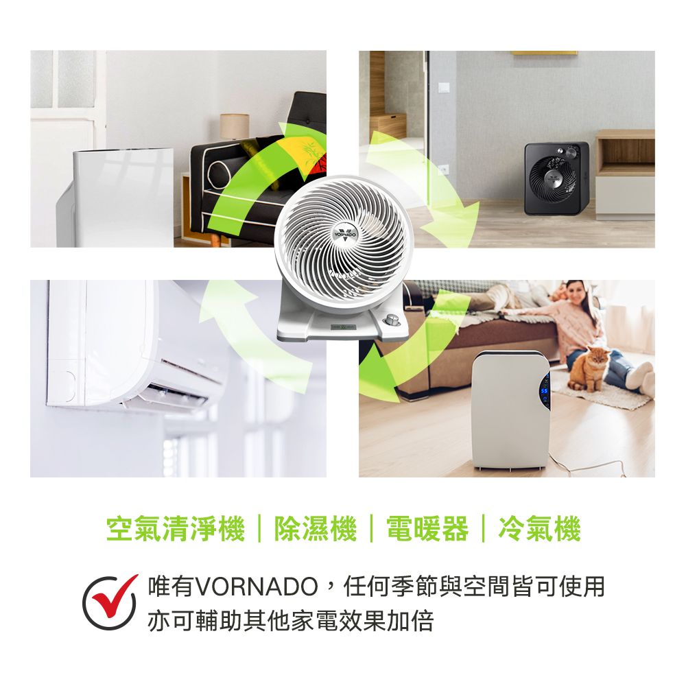 VORNADO 沃拿多 美國 渦流空氣循環機633DC