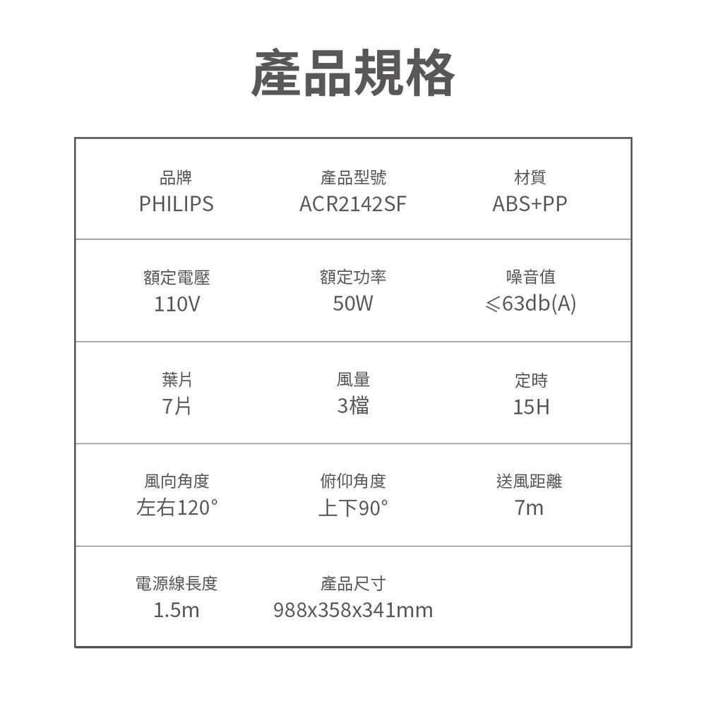 DMAB18-A900G4E3W