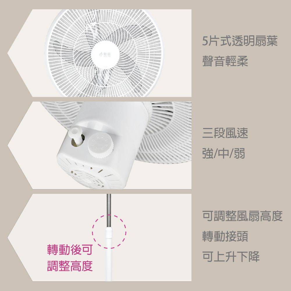 SUPA FINE 勳風 16吋循環立扇 HFB-K0821