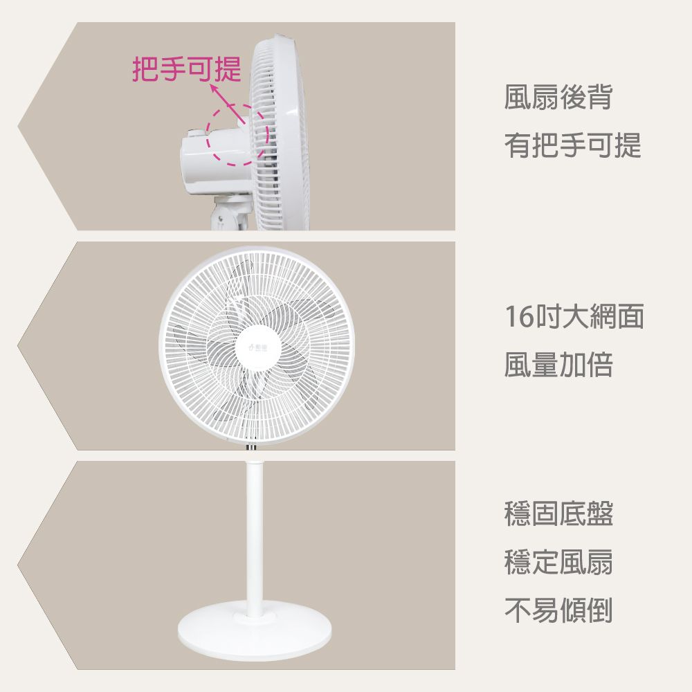 SUPA FINE 勳風 16吋循環立扇 HFB-K0821
