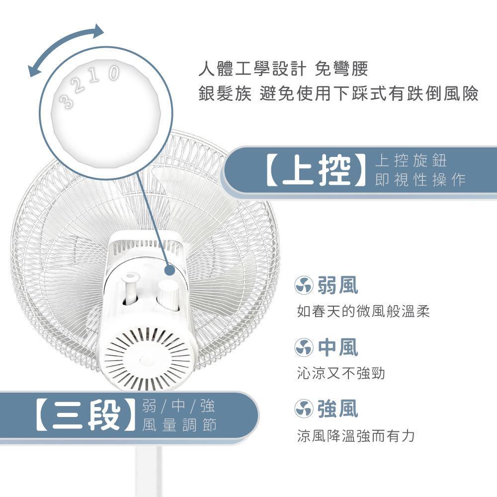 HEC 【Qlife質森活】14吋純白美型立扇FN149 - PChome 24h購物