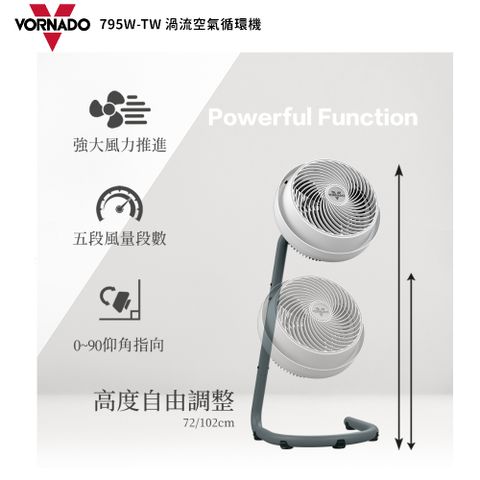 美國VORNADO沃拿多 渦流空氣循環扇795W