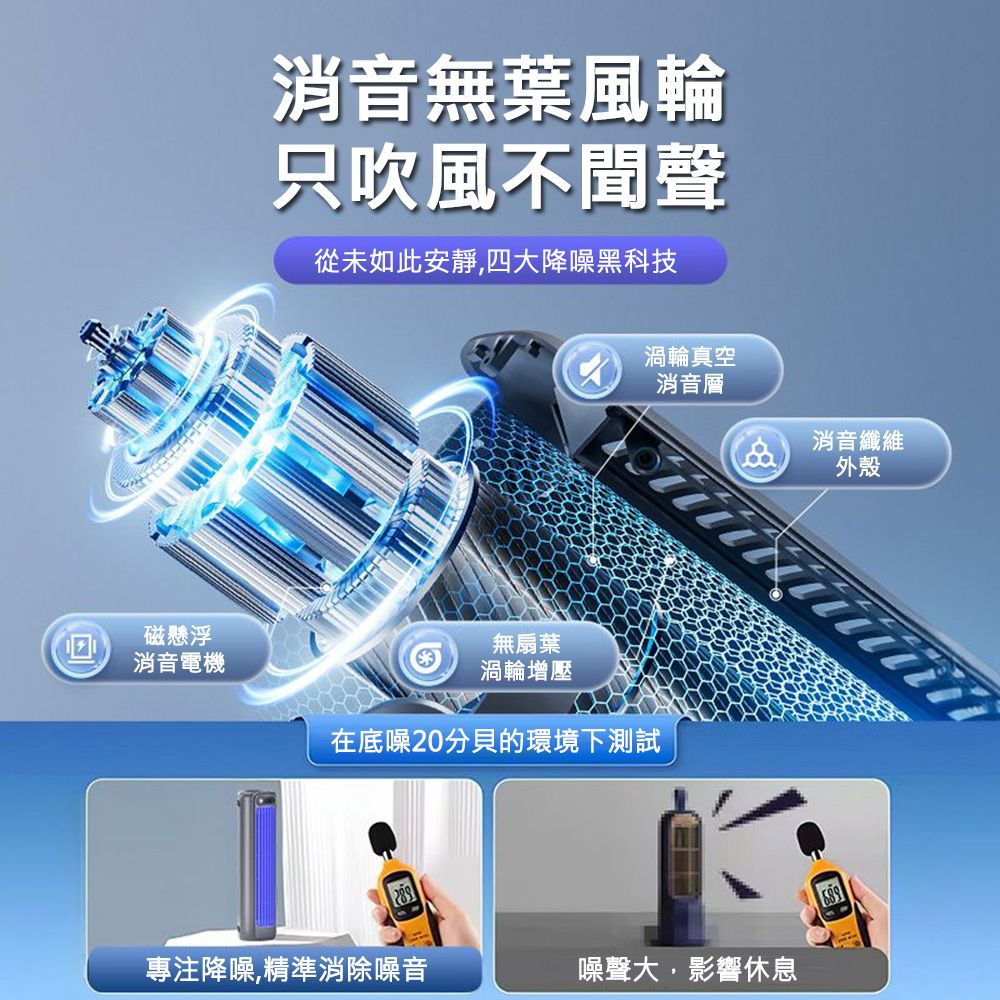 Ogula 小倉   掛立兩用涼風扇 免打孔掛扇 冷風扇 USB桌扇 立扇  電扇 塔扇 壁掛扇 循環扇