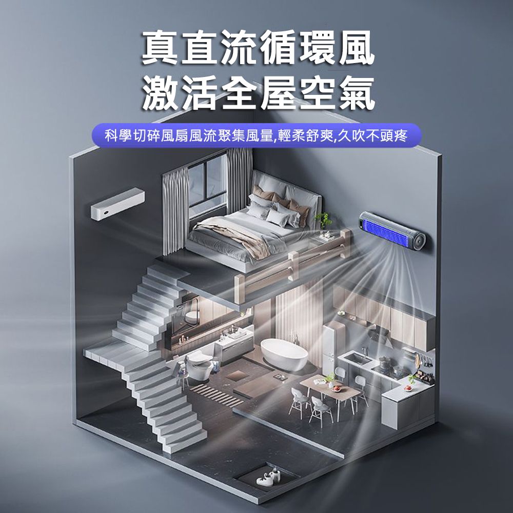 Ogula 小倉   掛立兩用涼風扇 免打孔掛扇 冷風扇 USB桌扇 立扇  電扇 塔扇 壁掛扇 循環扇