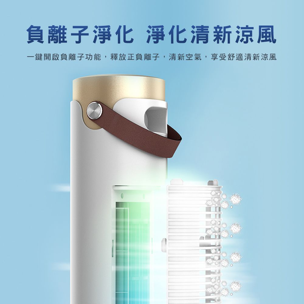 PHILIPS 飛利浦   負離子淨化DC塔式遙控電風扇 定時大廈扇 液晶觸控顯示 ACR3144WTF