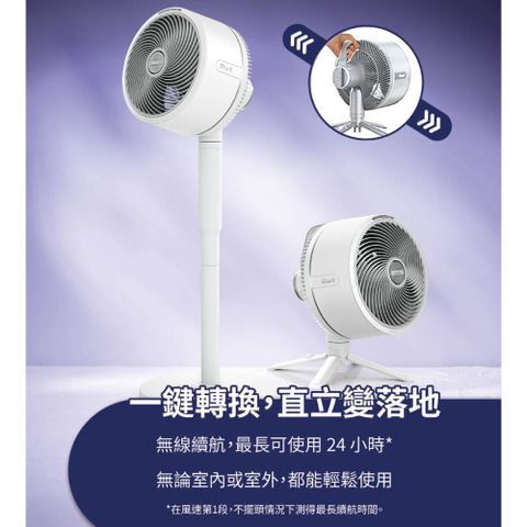 Shark_鯊酷╴風扇