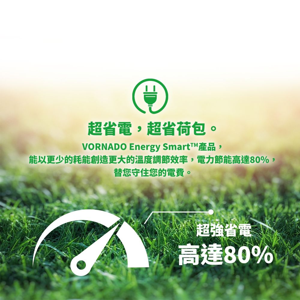 超省電超省荷包。VORNADO Energy SmartT產品,能以更少的耗能創造更大的溫度調節效率,電力節能高達80%,替您守住您的電費。超強省電高達80%