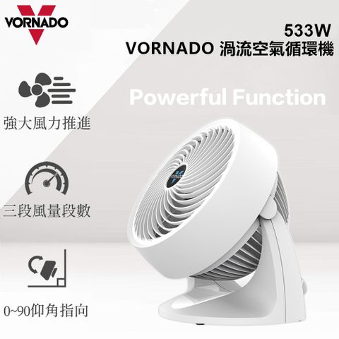 VORNADO 沃拿多 渦流空氣循環扇(適用坪數3-5坪) 533W