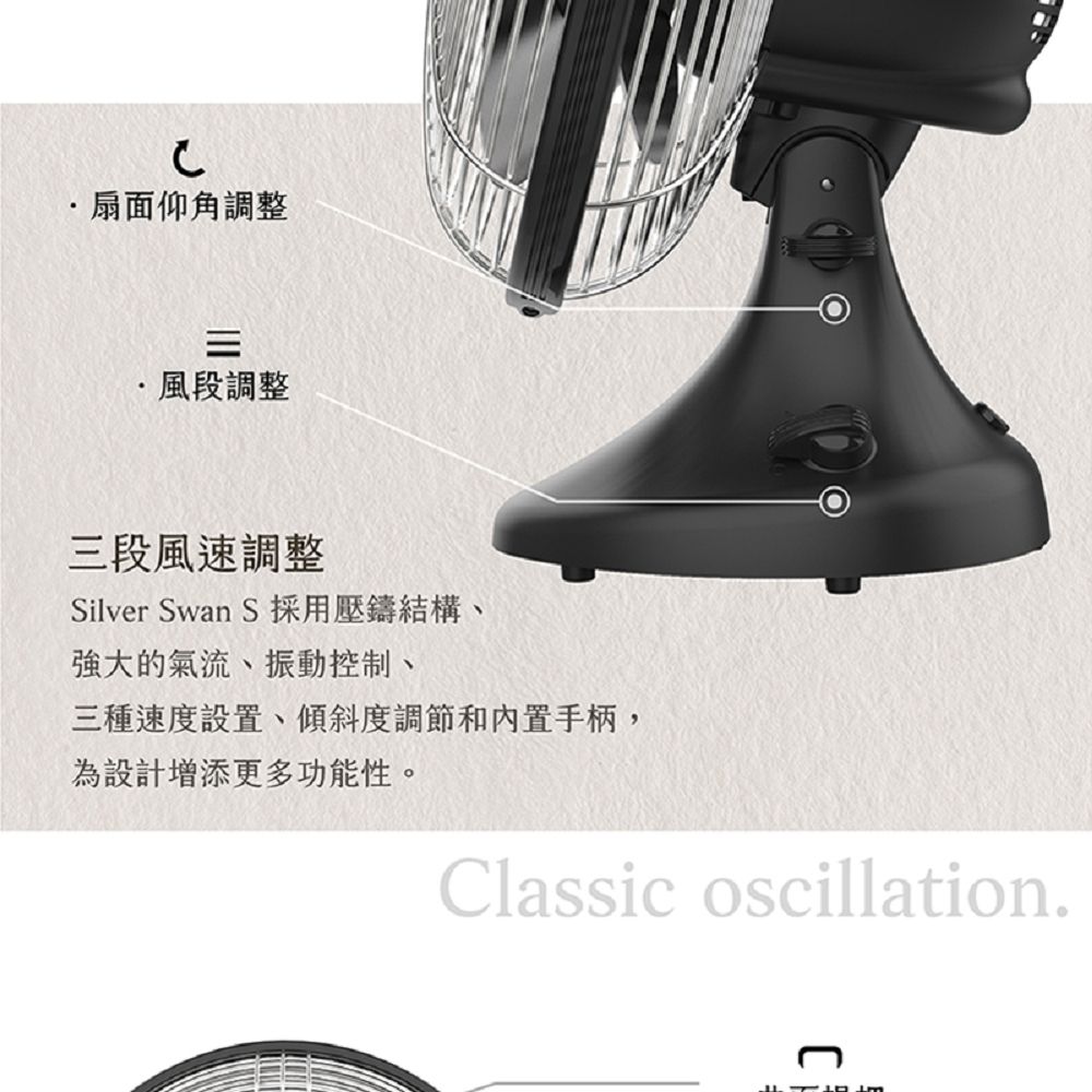VORNADO 沃拿多 買就送摩登迷你復古扇美國 SWANSB 再造經典復古扇(霧黑)