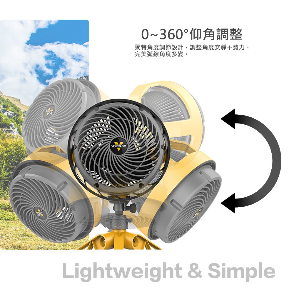 VORNADO 沃拿多 美國 多變工業風空氣循環機 EXO5