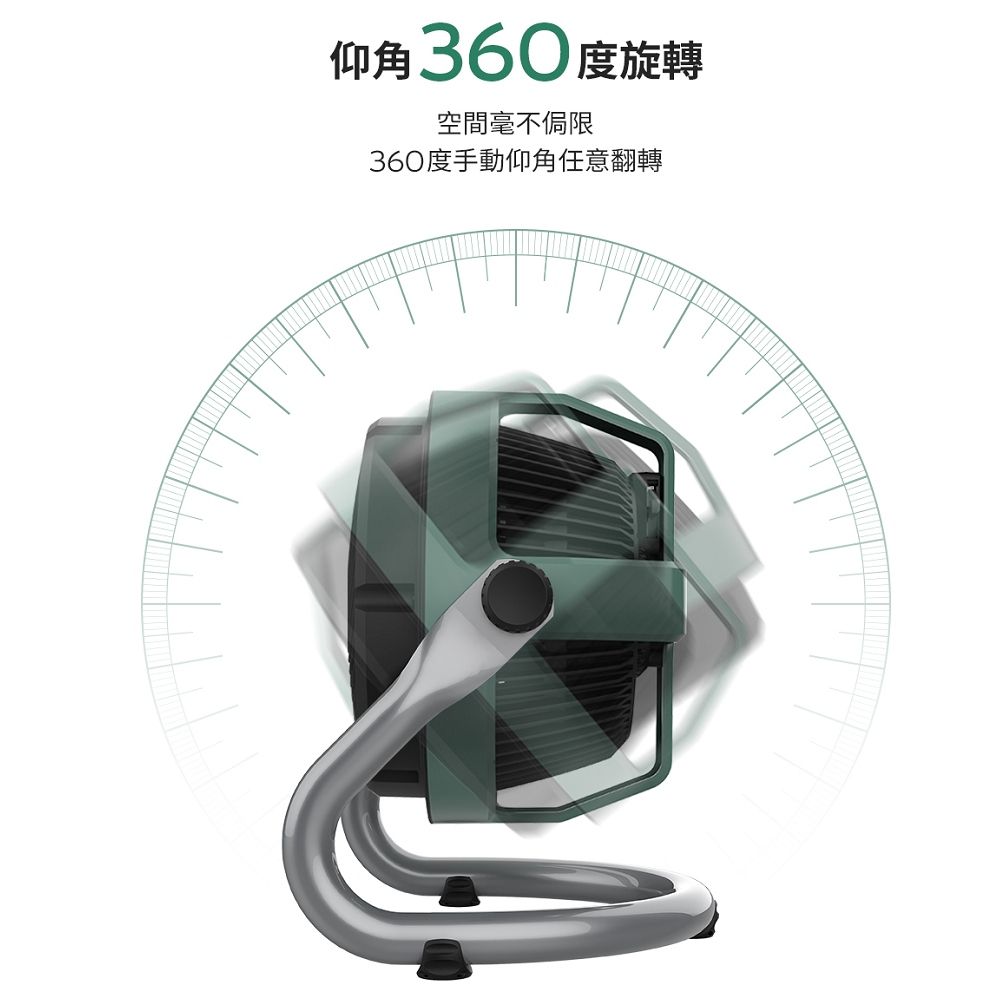 VORNADO 沃拿多 EXO61HD-TW 渦流空氣循環機
