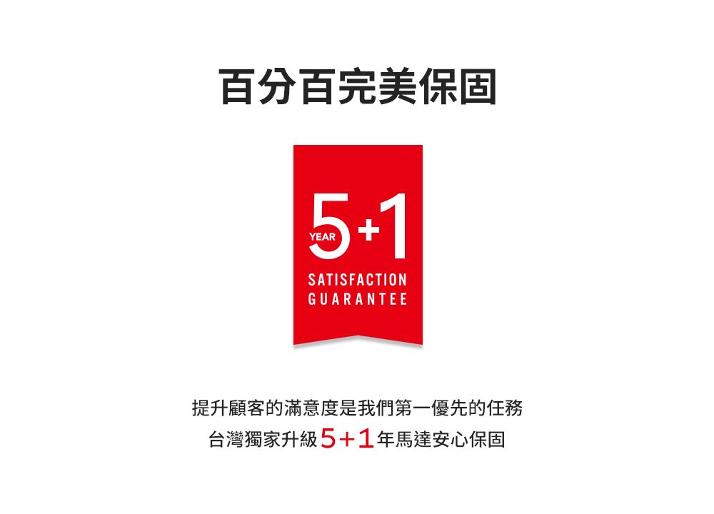 百分百完美保固1YEARSATISFACTIONGUARANTEE提升顧客的滿意度是我們第一優先的任務台灣獨家升級5+1年馬達安心保固