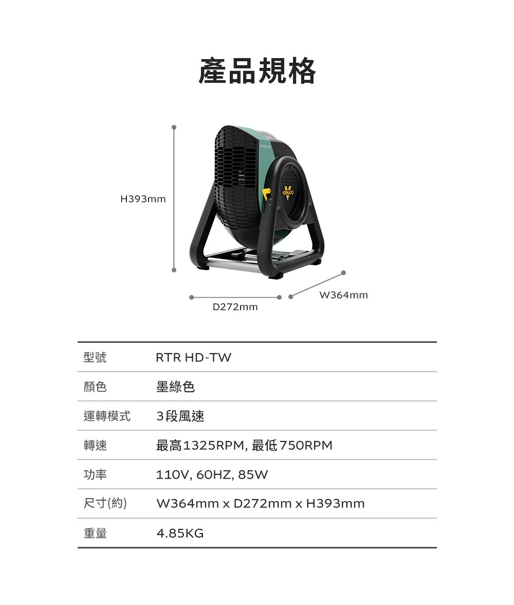 H393mm產品規格W364mmD272mm型號顏色RTR HD-TW墨綠色運轉模式3段風速轉速最高1325RPM, 最低750RPM功率110V, 60HZ, 85W尺寸(約)W364mm  D272mm  H393mm重量4.85KG