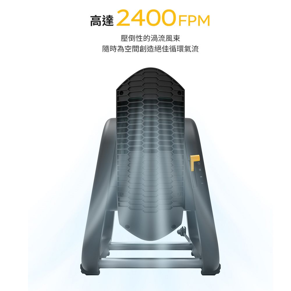 VORNADO 沃拿多 RTRHD-TW渦流空氣循環機
