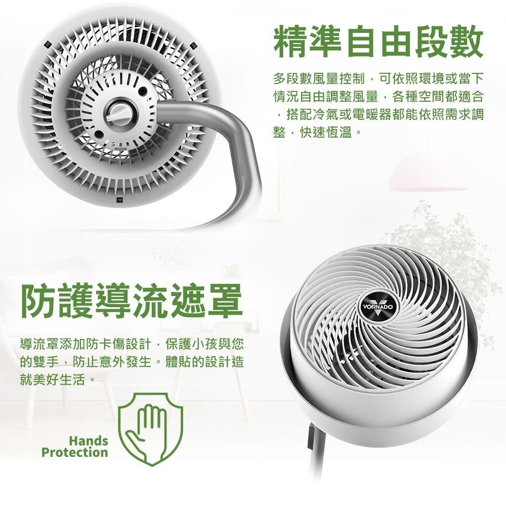 VORNADO 沃拿多 美國 723DCA-TW DC直流-渦流空氣循環機