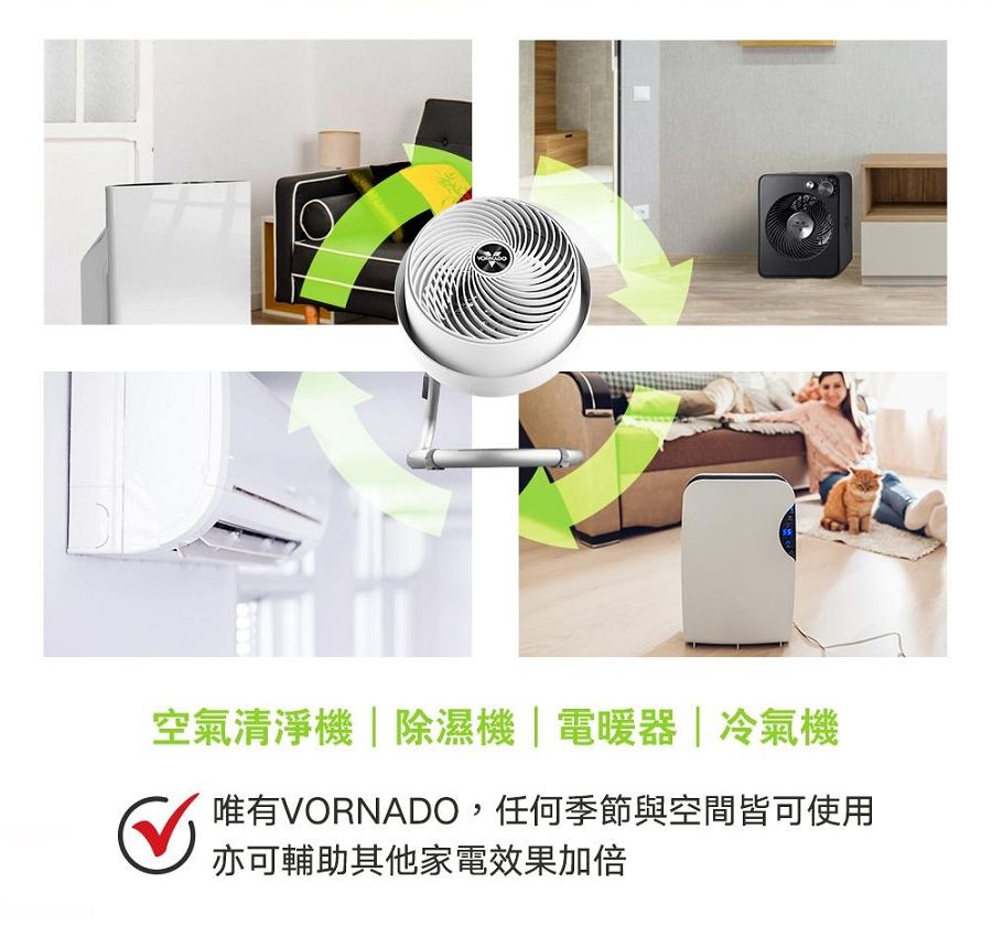 VORNADO 沃拿多 美國 723DCA-TW DC直流-渦流空氣循環機