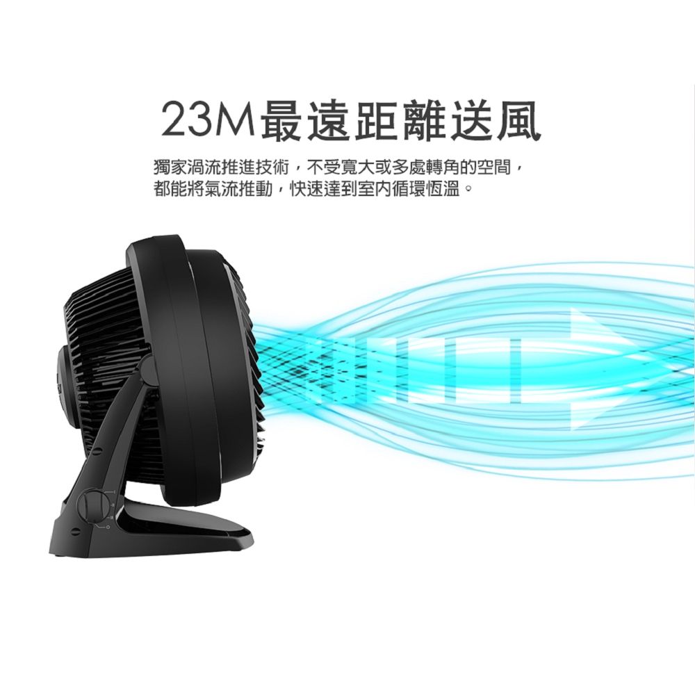 VORNADO 沃拿多 62-TW渦流空氣循環扇