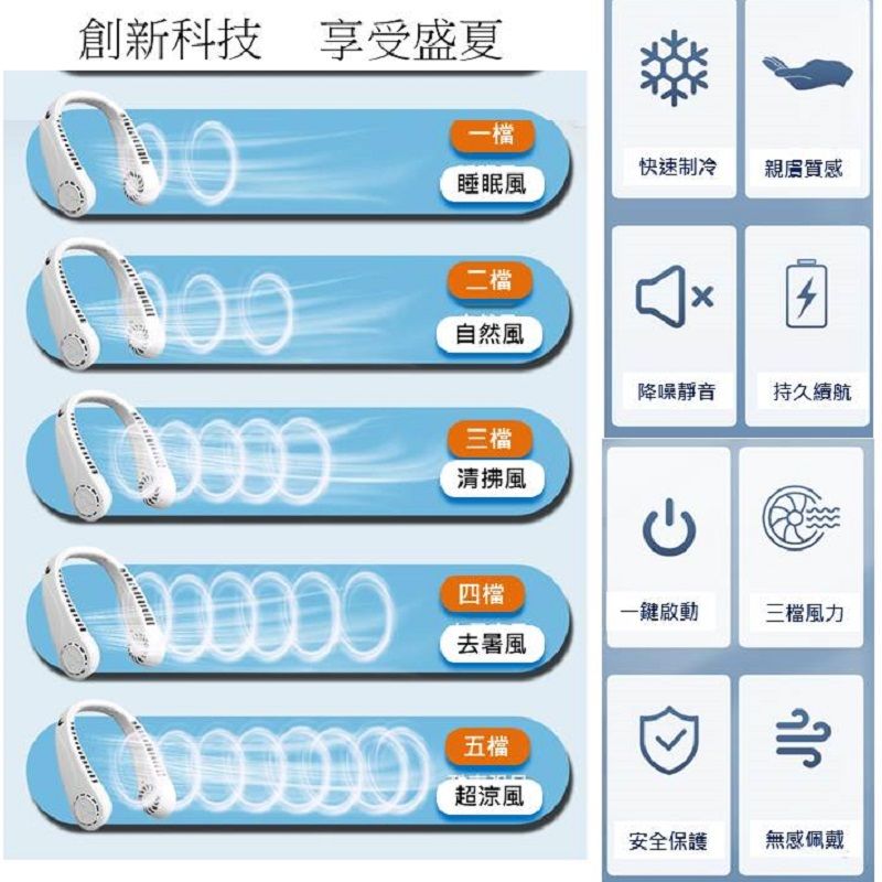  USB無葉渦輪頸掛脖風扇  數顯五檔 隨身靜音強風角度可調整