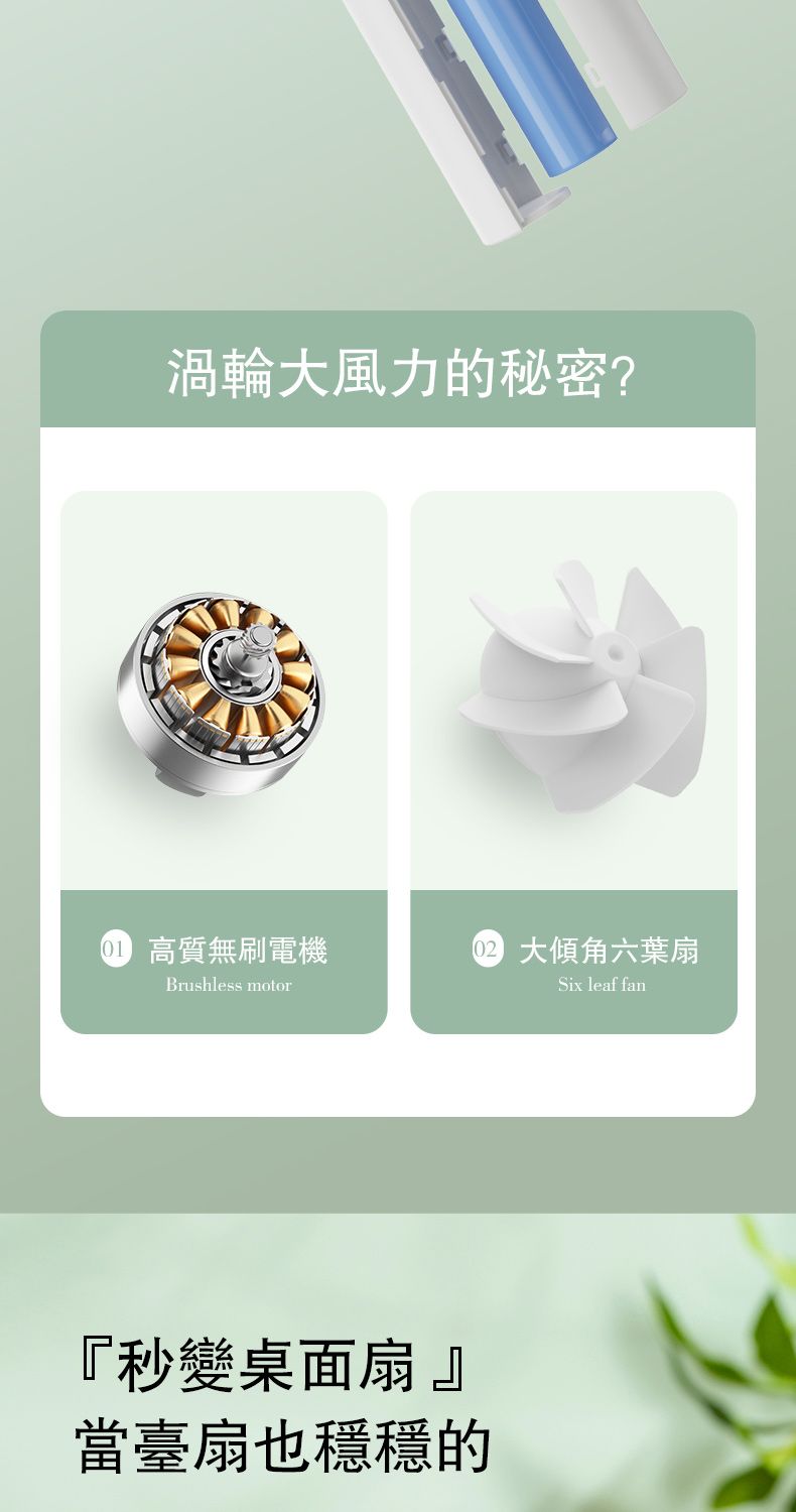 渦輪大風力的秘密? 高質無刷電機02 大傾角六葉扇Brushless motorSix leaf fan『秒變桌面扇』當臺扇也穩穩的