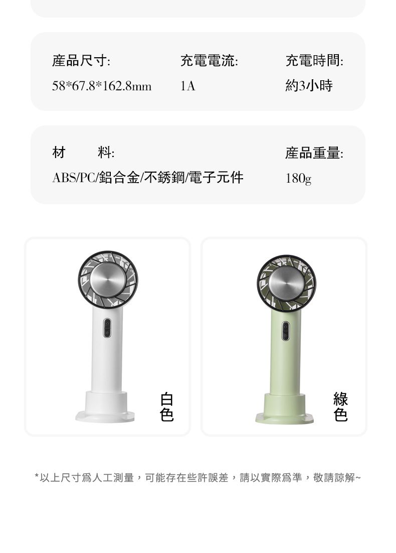 產品尺寸:充電電流:充電時間:58*67.8*162.8mm約3小時材料:產品重量:ABS/PC/鋁合金/不銹鋼/電子元件180g*以上尺寸人工測量,可能存在些許誤差,請以實際為準,敬請諒解~