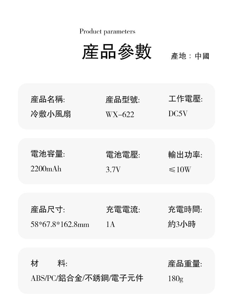 Product parameters產品參數產地:中國產品名稱:產品型號:工作電壓:冷敷小風扇WX-622DC5V電池容量:電池電壓:輸出功率:2200mAh3.7V≤10W產品尺寸:充電電流:充電時間:58*67.8*162.8mm約3小時材料:ABS/PC/鋁合金/不銹鋼/電子元件產品重量:180g