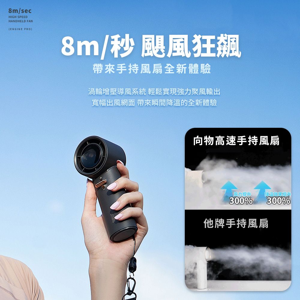 8m/secHIGH SPEEDHANDHELD FANENGINE 8m/秒 颶風狂飆帶來手持風扇全新體驗渦輪增壓導風系統 輕鬆實現強力聚風輸出寬幅出風網面 帶來瞬間降溫的全新體驗向物高速手持風扇風力提升降溫效果提升300%他牌手持風扇300%
