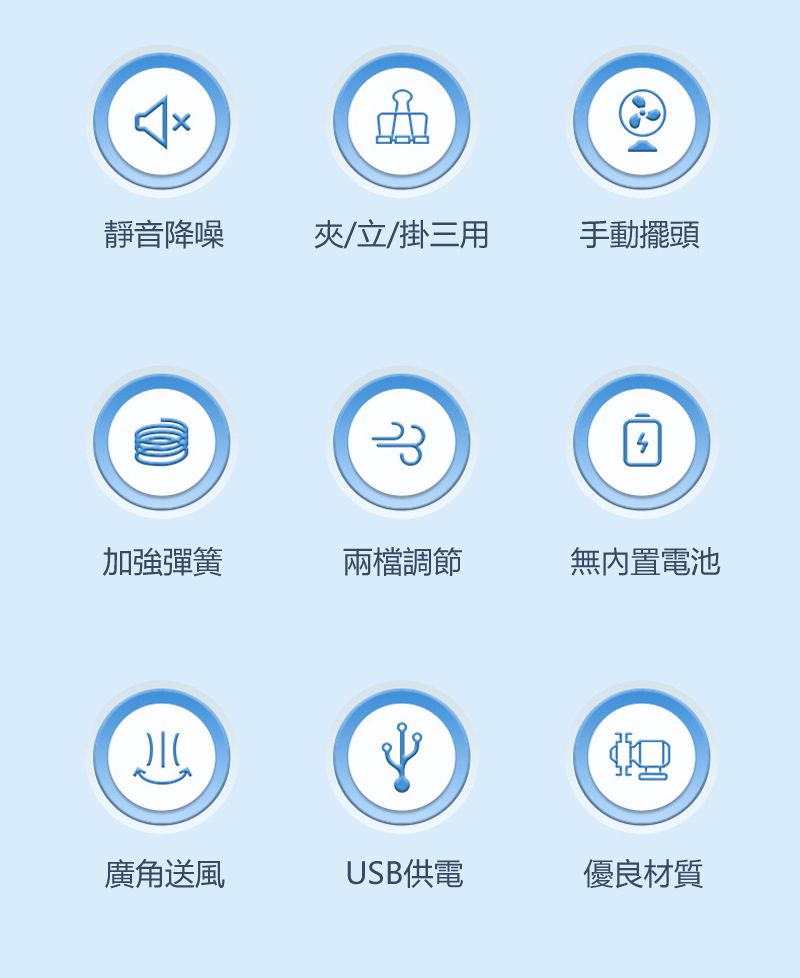 靜音降噪夾/立/掛三用手動擺頭加強彈簧兩檔調節無內置電池廣角送風USB供電優良材質