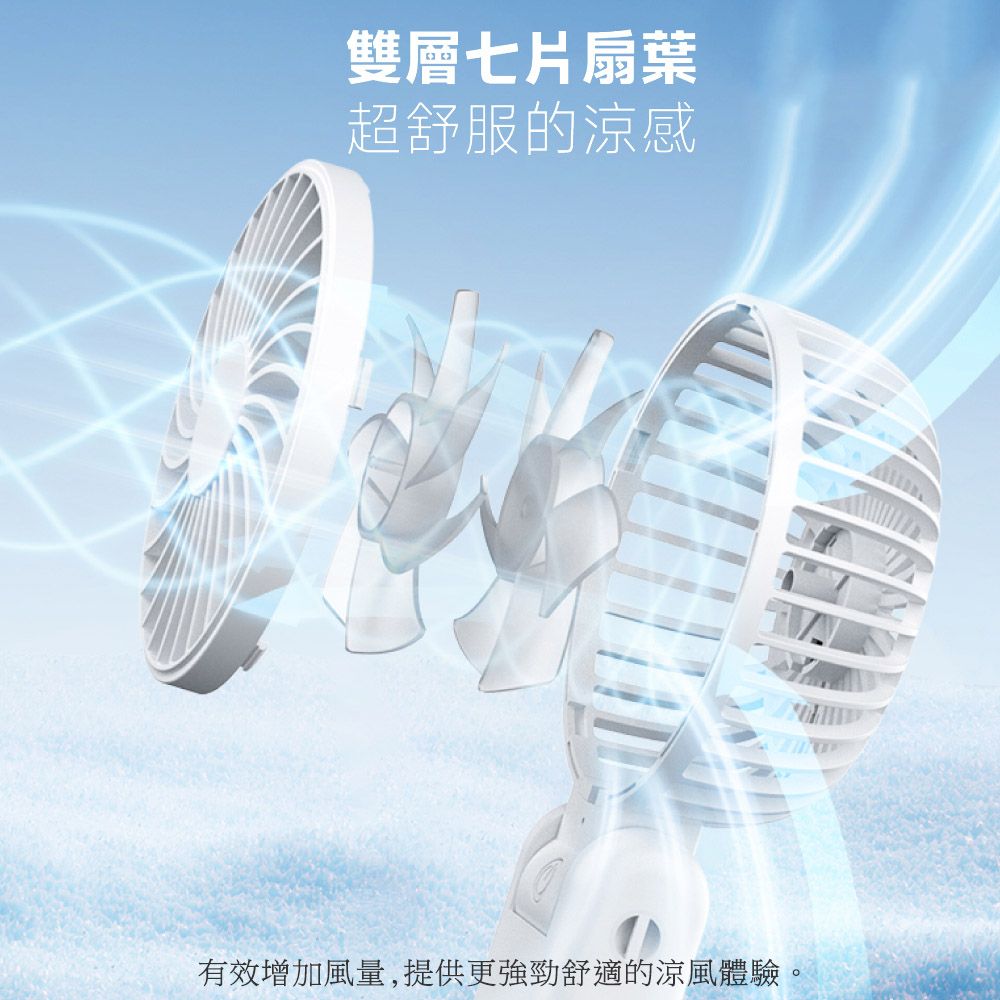 POLYBATT 勁涼雙層扇葉 USB充電隨身風扇(手持式/可折疊/大容量電池/五段可調速)