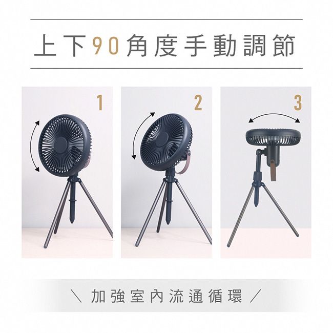 KINYO 7吋充插兩用DC扇/循環扇/電風扇/USB風扇(UF-7051)立/掛/LED燈