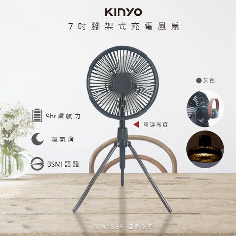【KINYO】7吋充插兩用DC扇/循環扇/電風扇/USB風扇(UF-7051)立/掛/LED燈-灰色