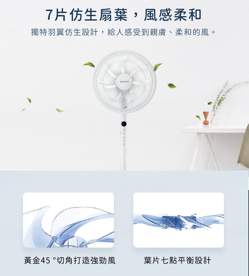 7片仿生扇葉,風感柔和獨特羽翼仿生設計,給人感受到親膚、柔和的風。黃金45°切角打造強勁風葉片七點平衡設計