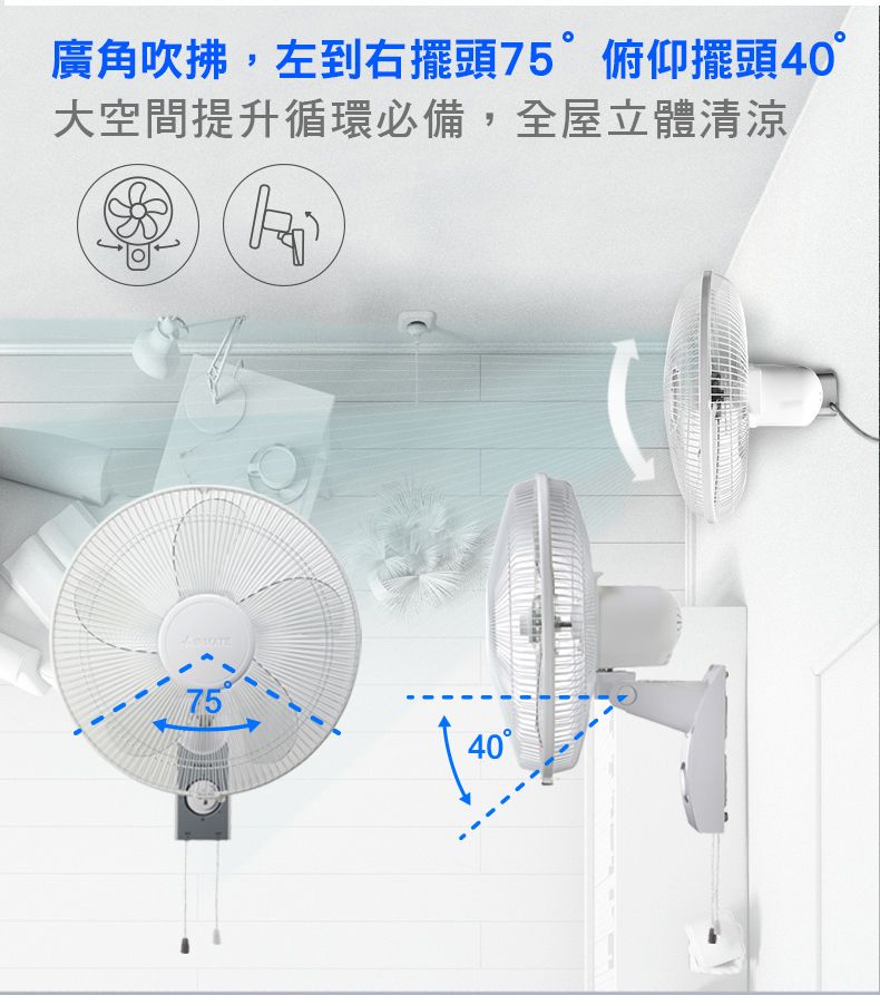 廣角吹拂,左到右擺頭75俯仰擺頭40°大空間提升循環必備,全屋立體清涼7540°
