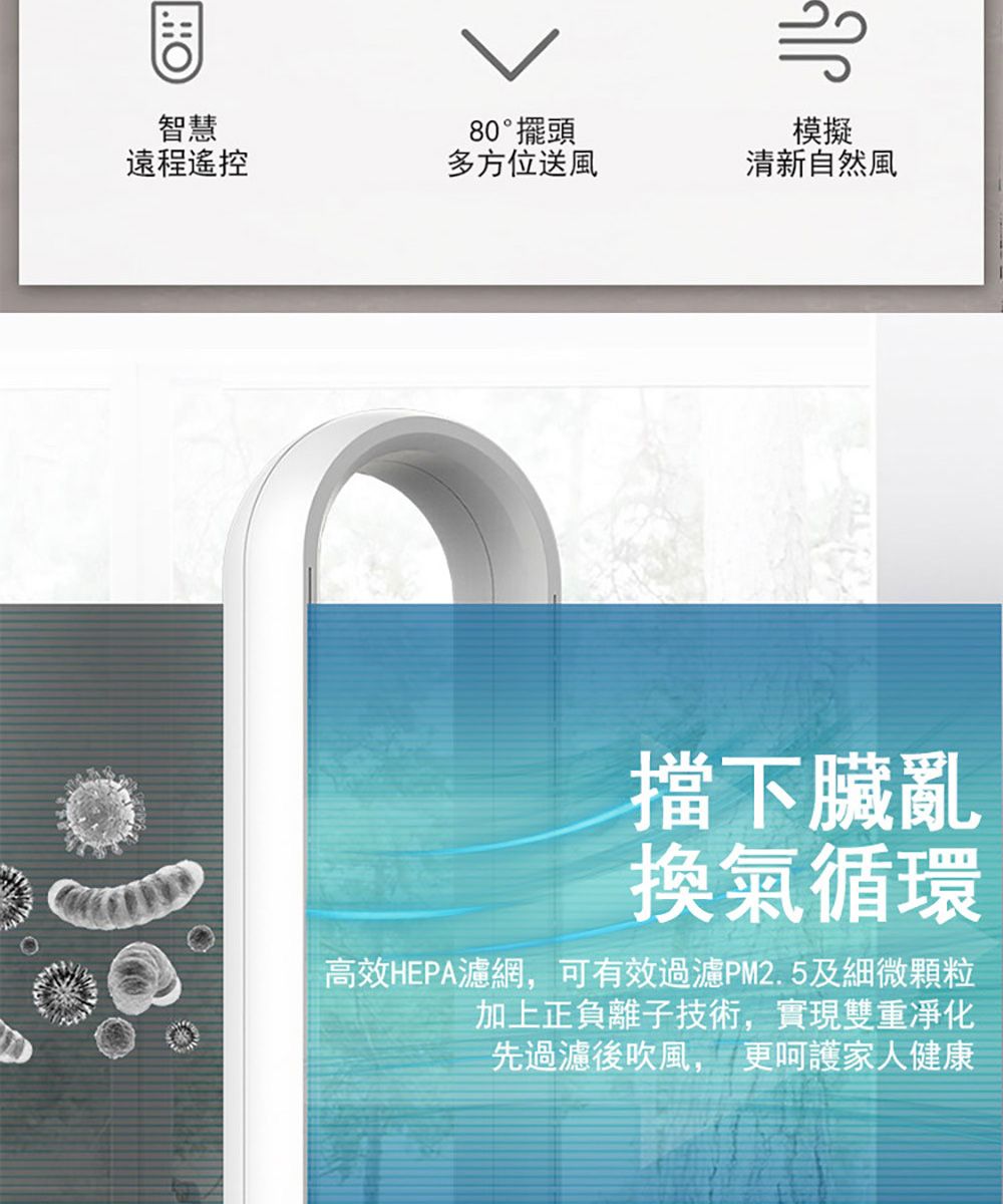 智慧80擺頭模擬遠程遙控多方位送風清新自然風擋下臟亂換氣循環高效HEPA濾網,可有效過濾PM2.5及細微顆粒加上正負離子技術,實現雙重凈化先過濾後吹風,更呵護家人健康