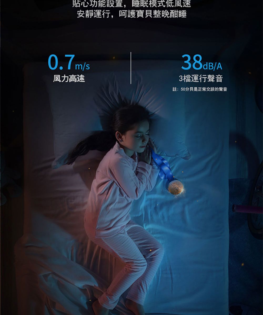 貼心功能設置,睡眠模式低風速安靜運行,呵護寶貝整晚酣睡0.7m/s風力高達38dB/A3檔運行聲音註:50分貝是正常交談的聲音